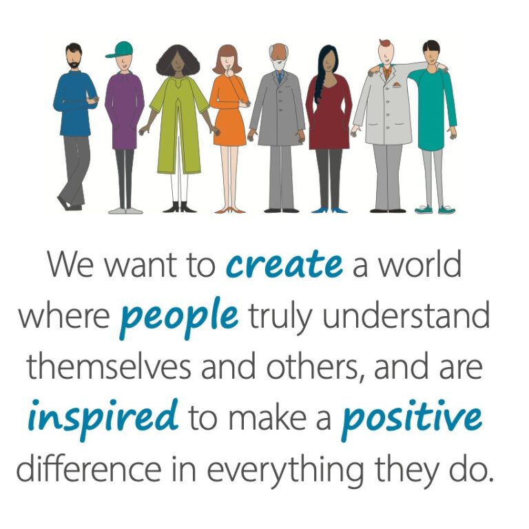 Poople Insight Insights Discovery – Nicky Bunn